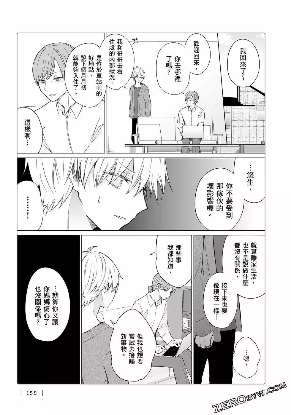 第 160 页