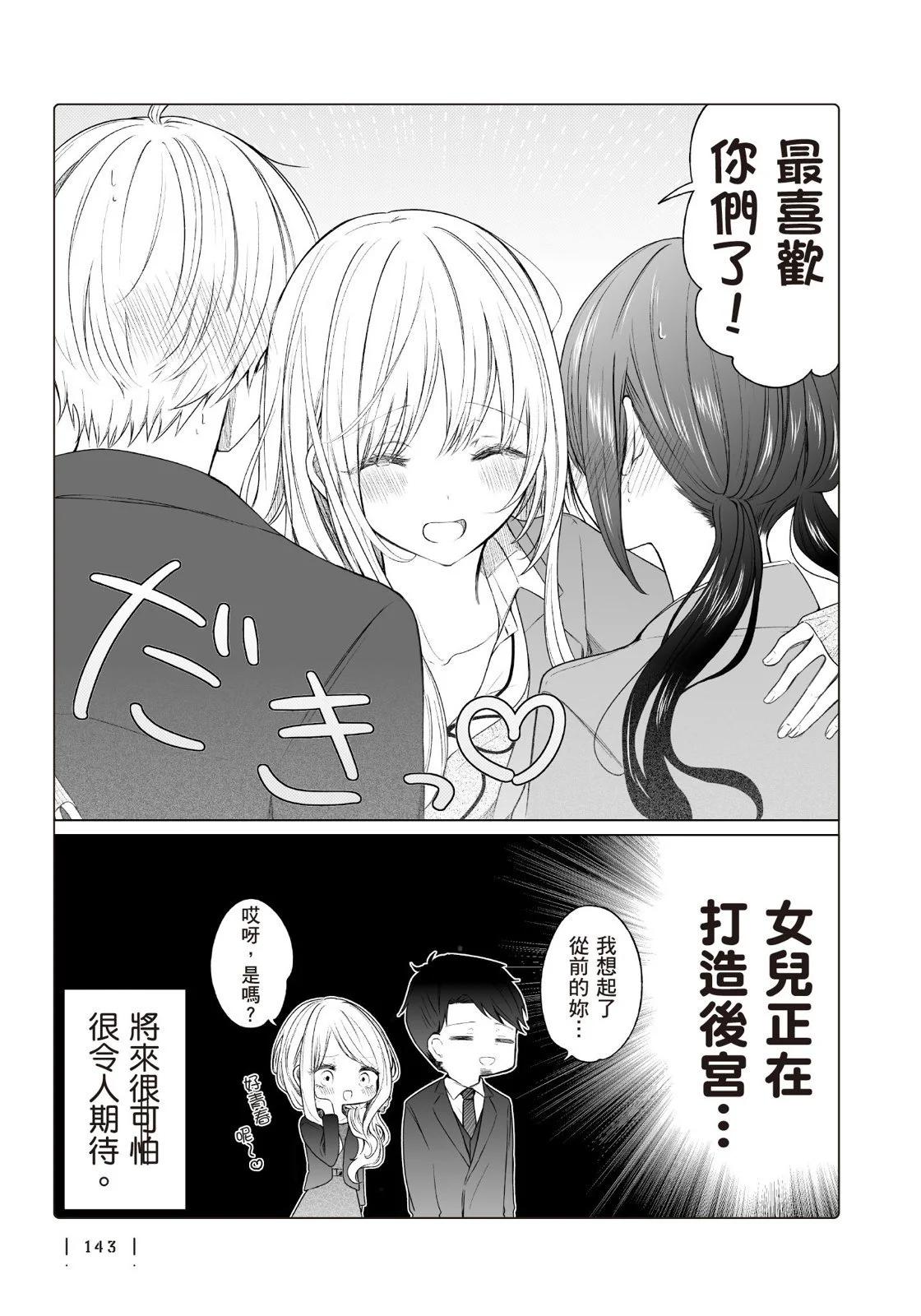 第 145 页