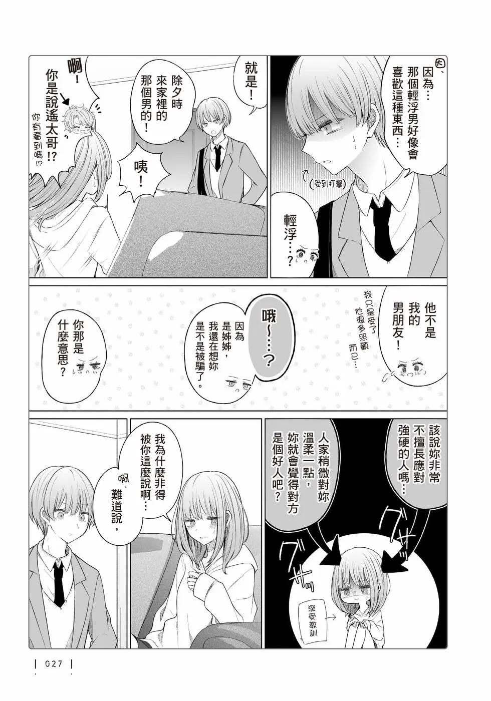 第 28 页