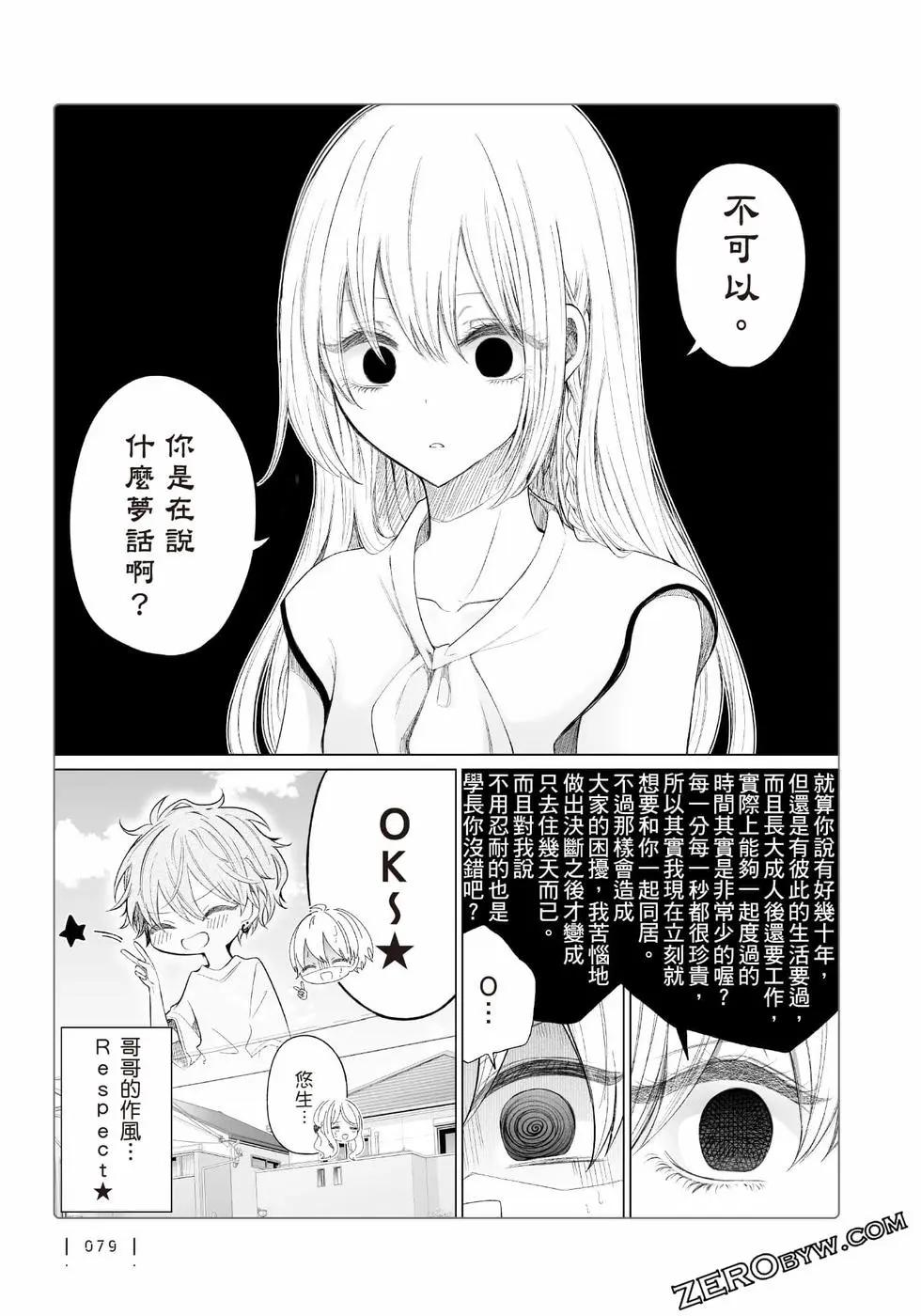 第 80 页