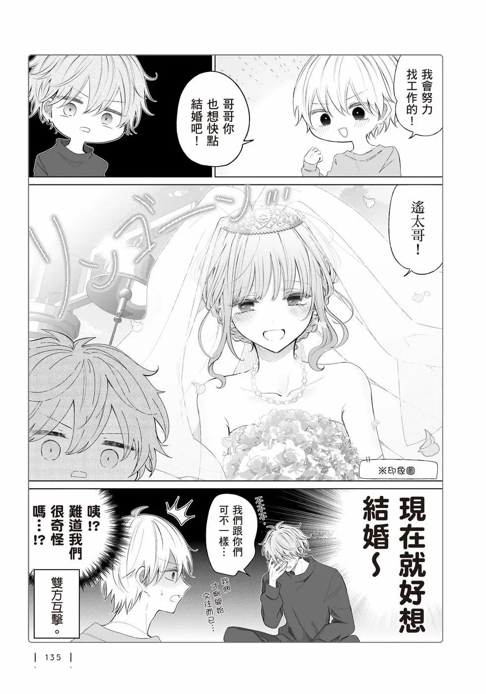 第 136 页