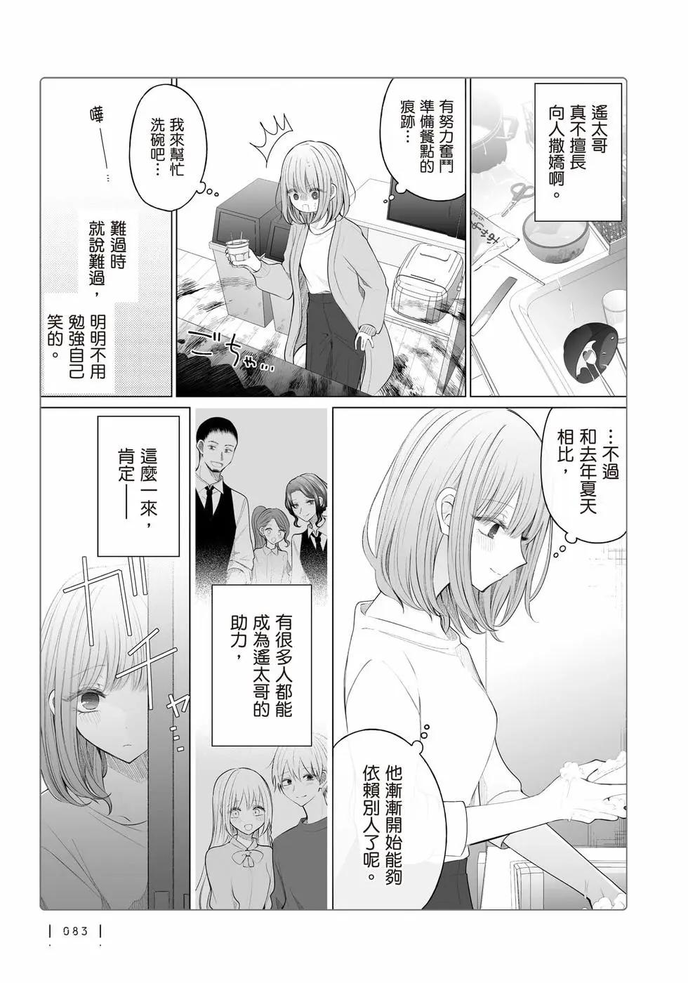 第 84 页