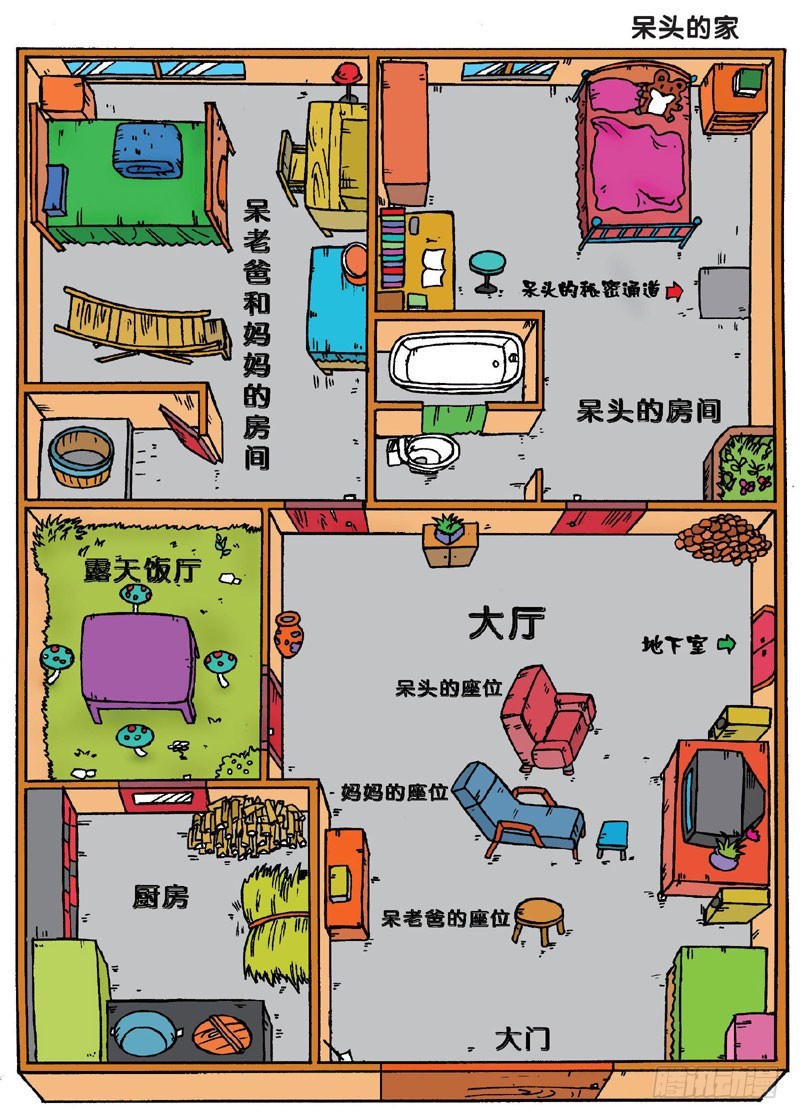 第 9 页