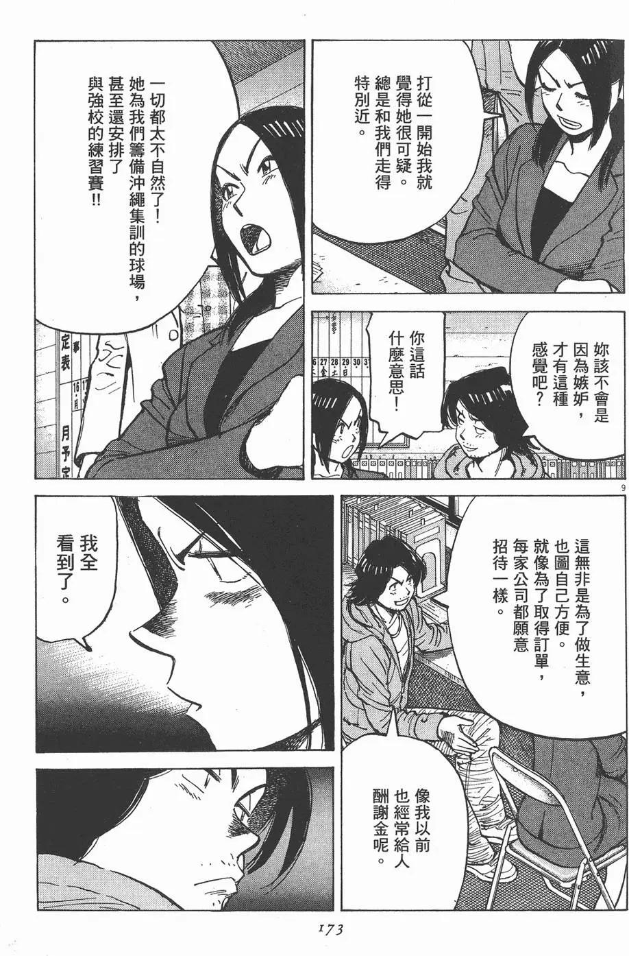 第 173 页