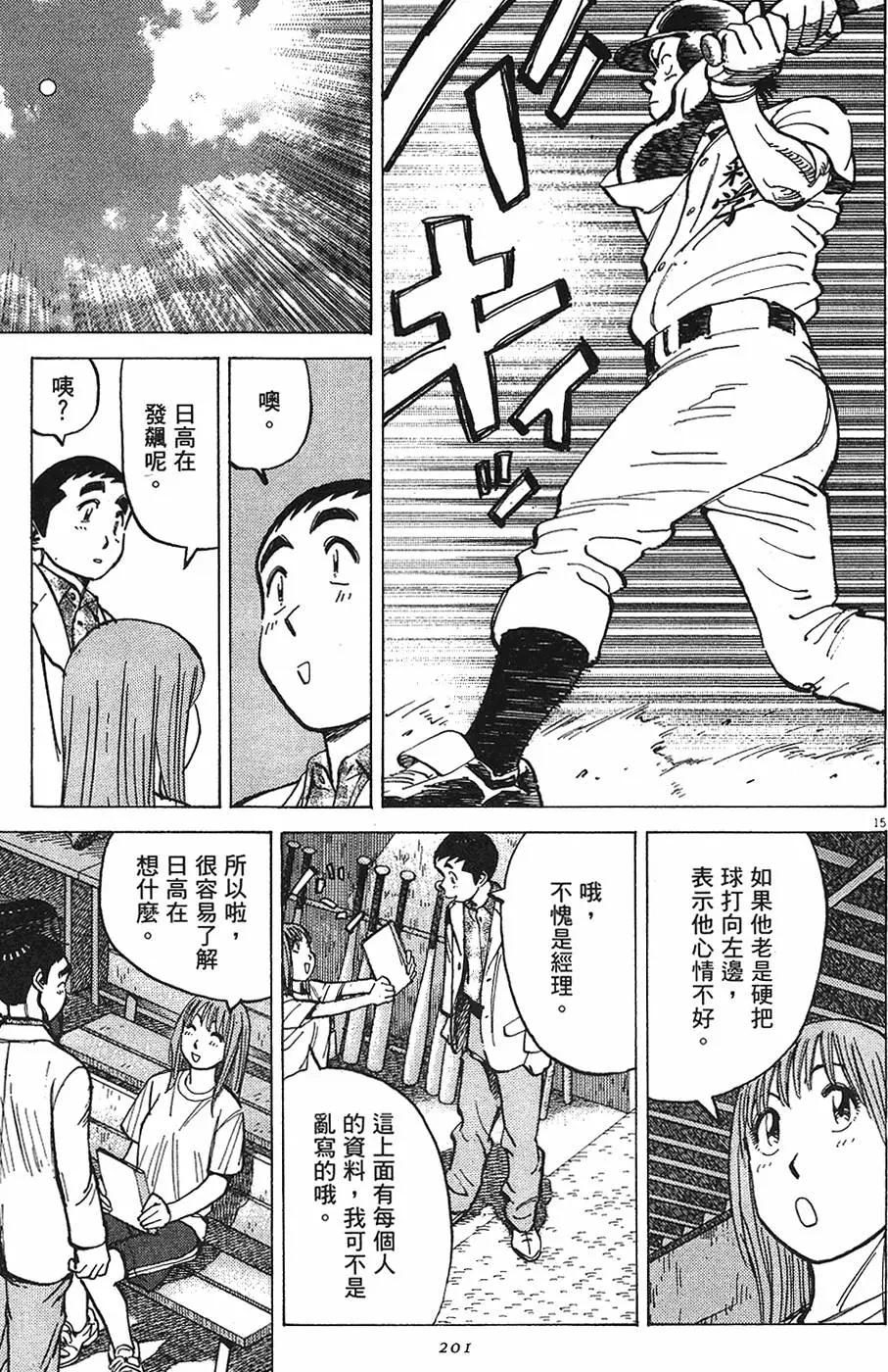 第 201 页