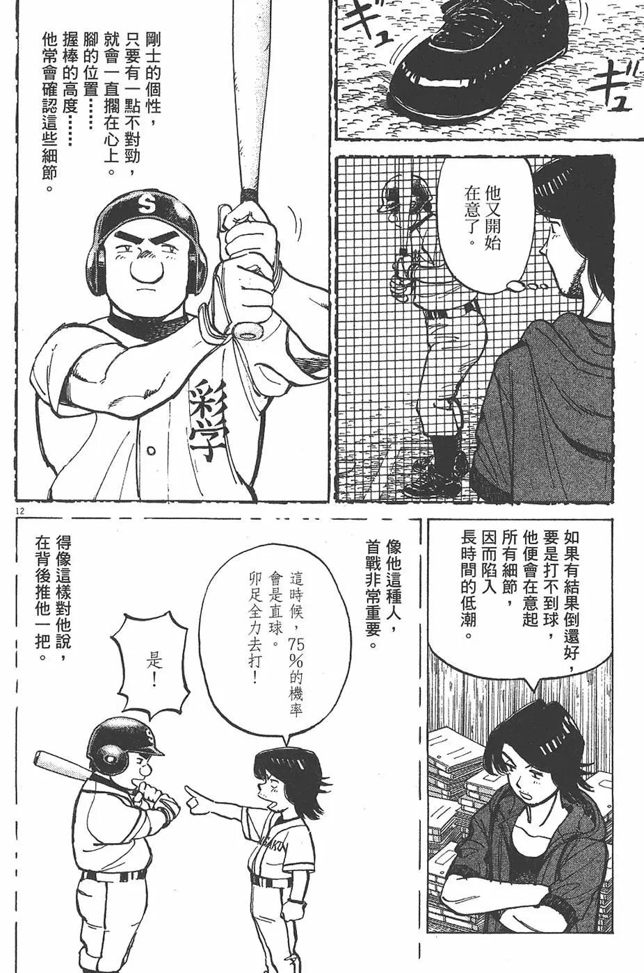 第 156 页