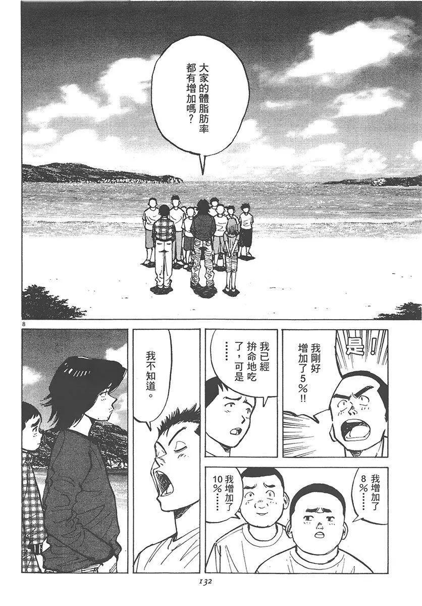 第 132 页