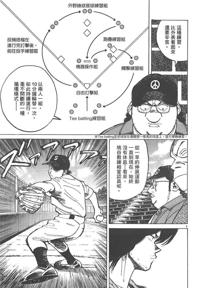 第 153 页
