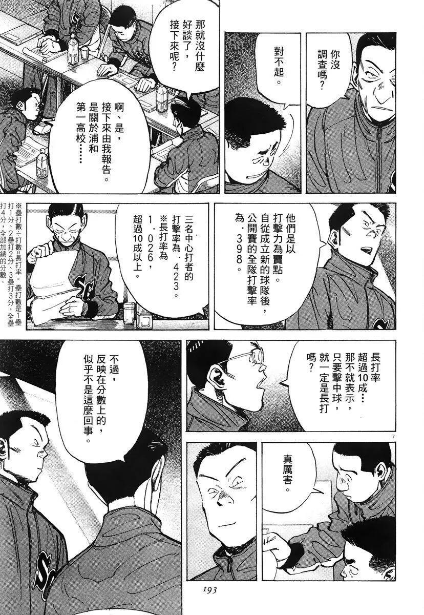 第 195 页