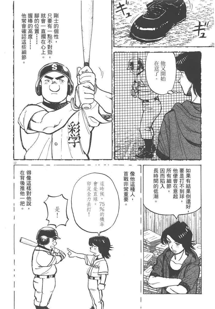 第 156 页