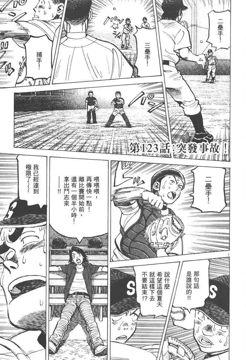 第 129 页