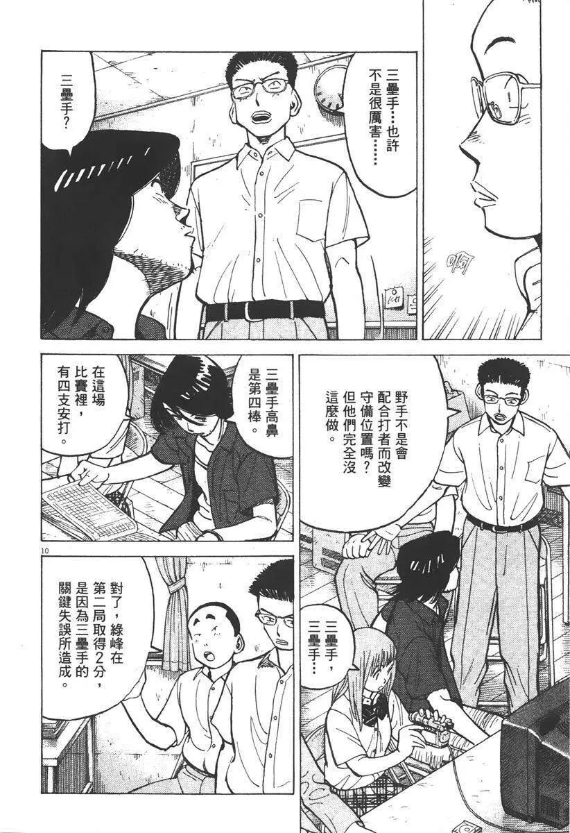 第 198 页