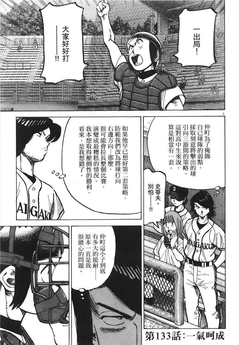 第 125 页