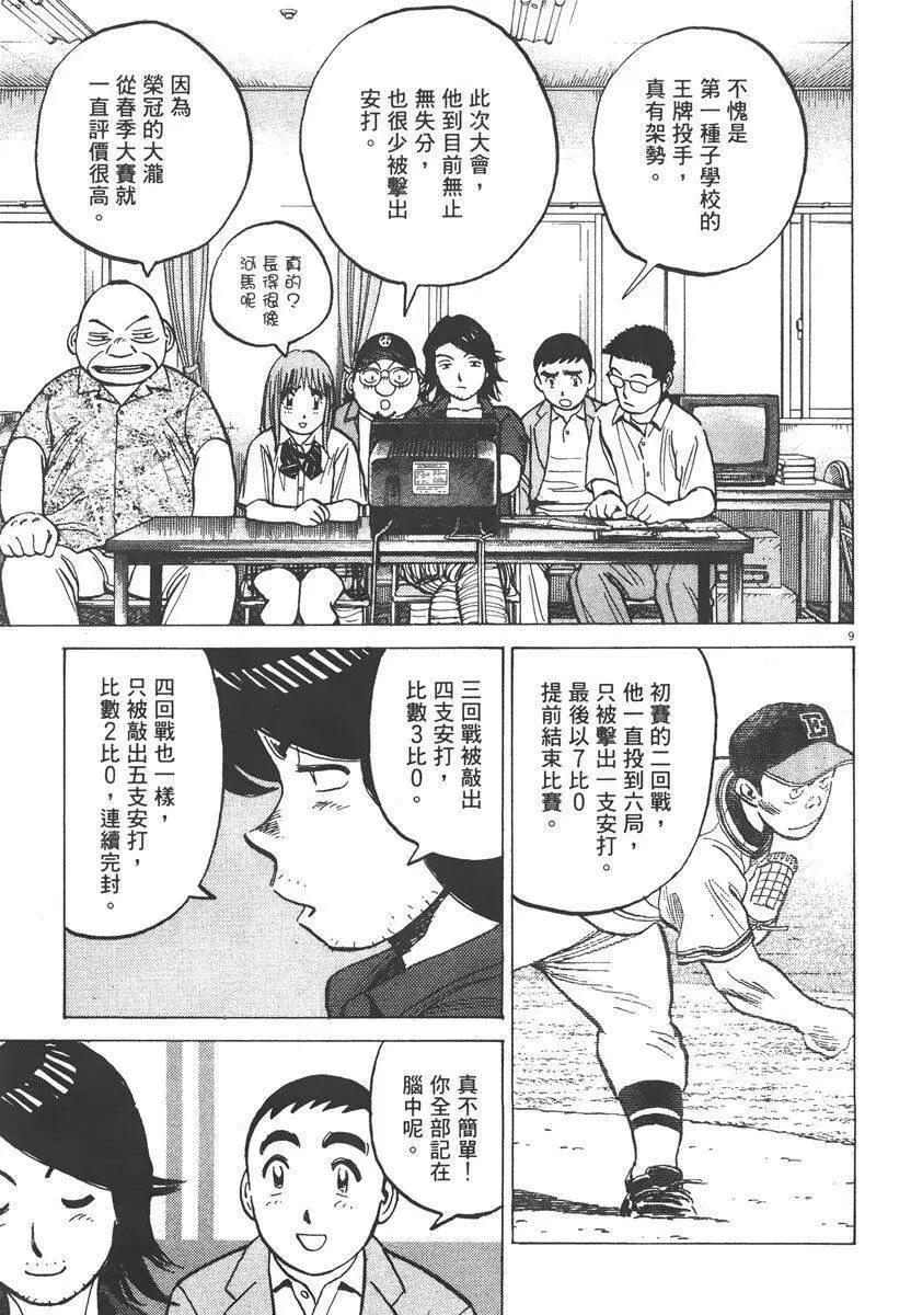 第 155 页