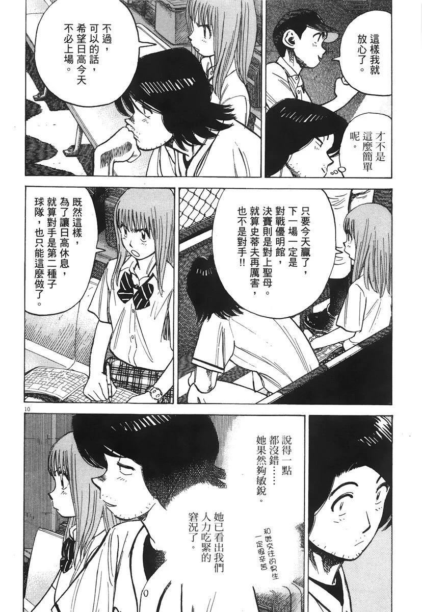 第 54 页