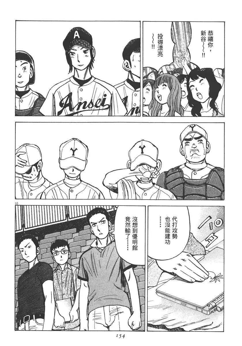 第 156 页