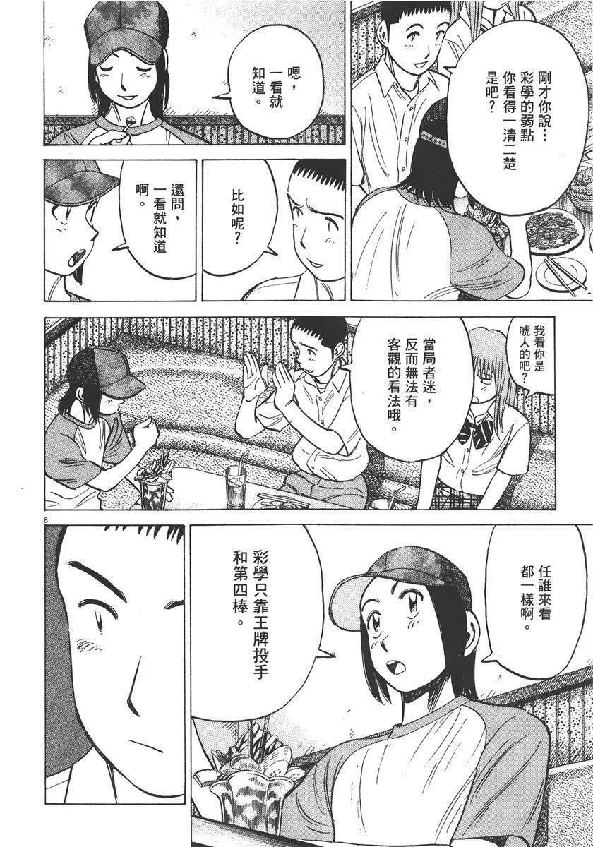 第 194 页