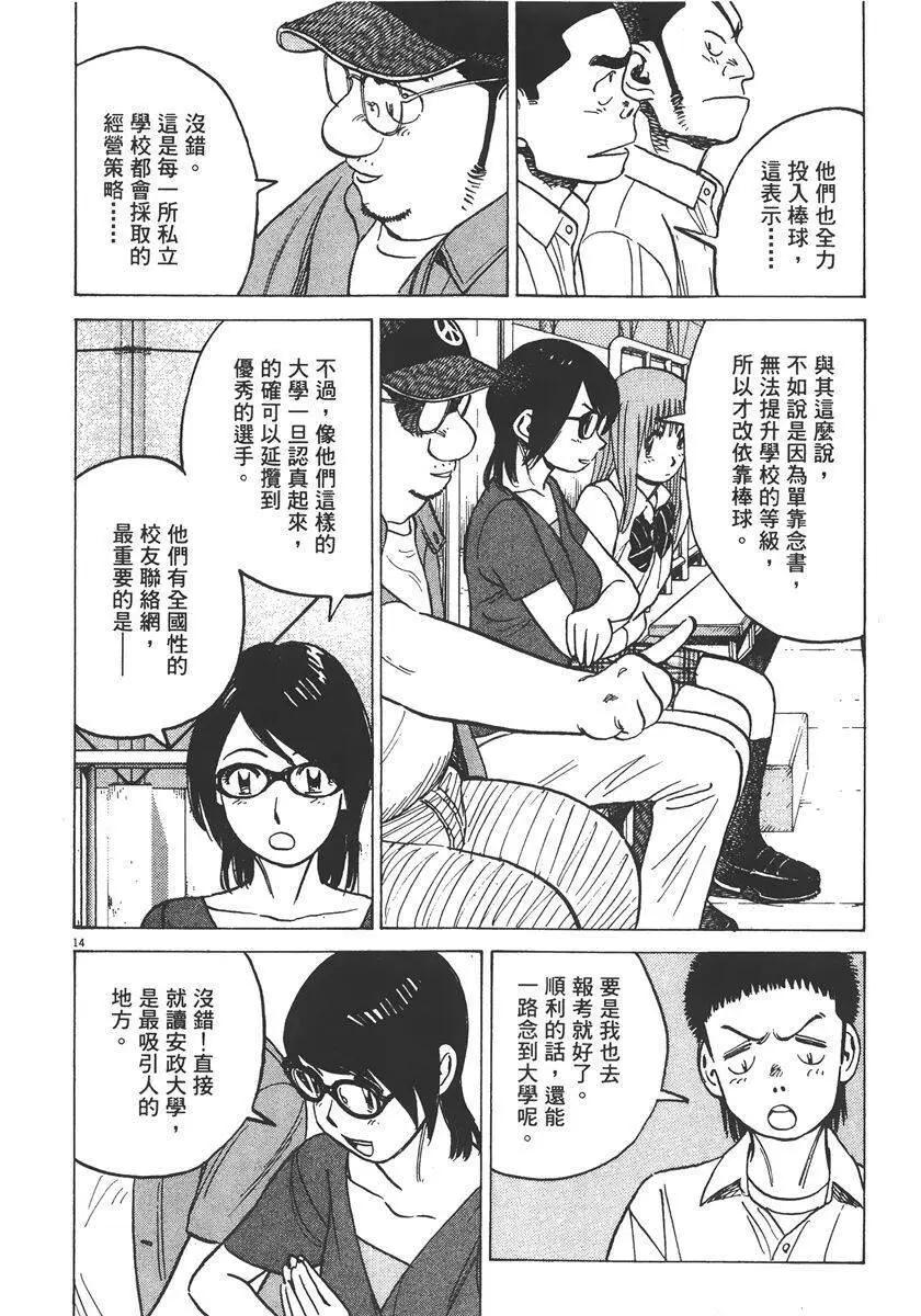 第 80 页
