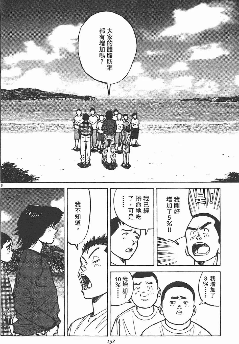 第 132 页