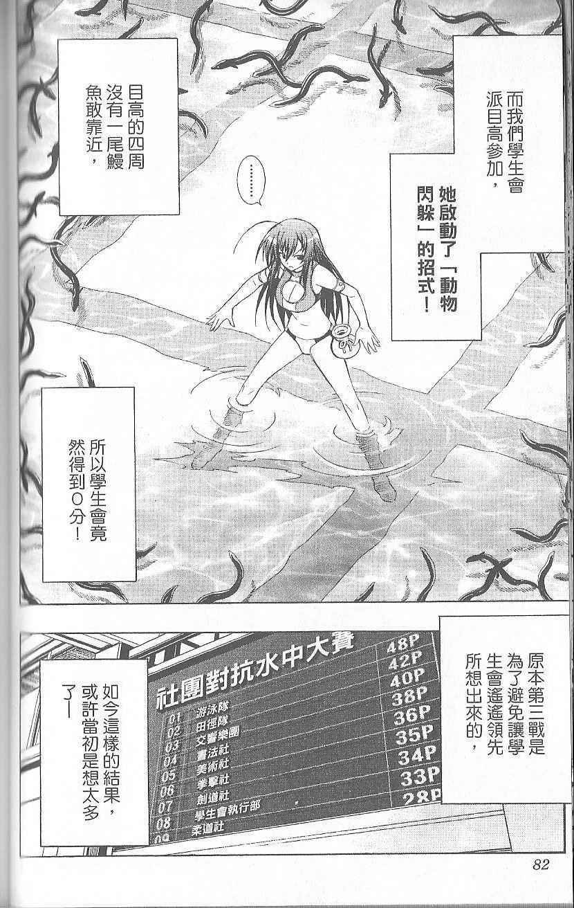 第 84 页
