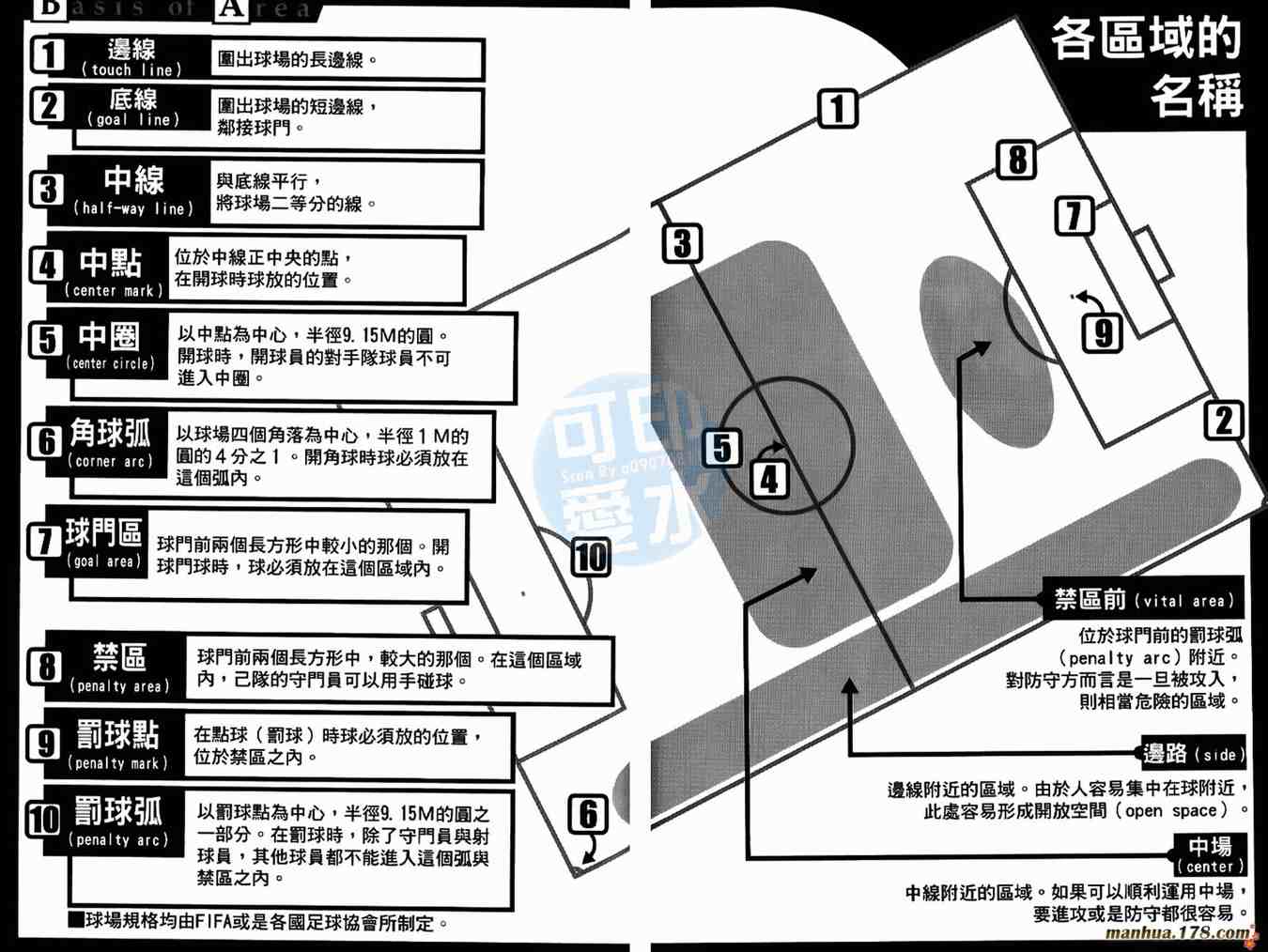 第 93 页