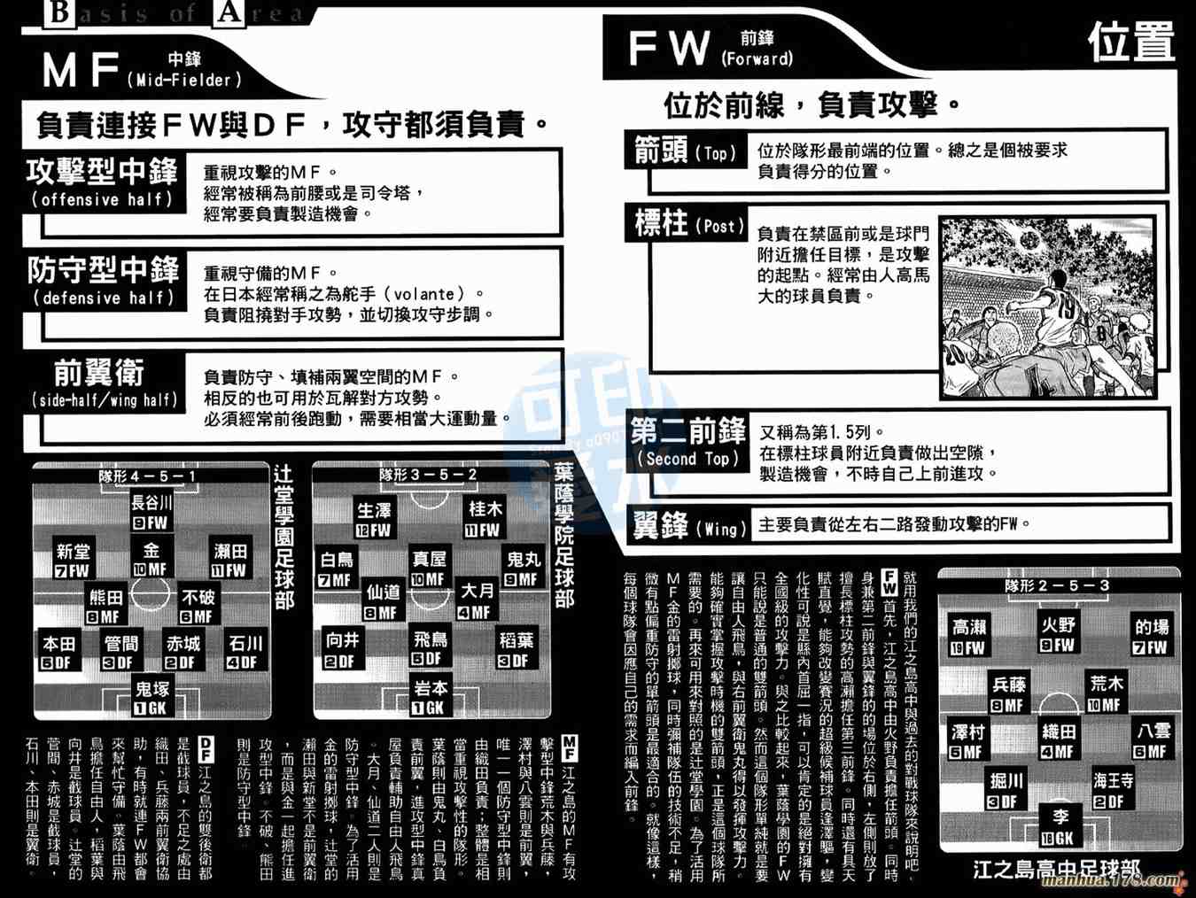 第 94 页