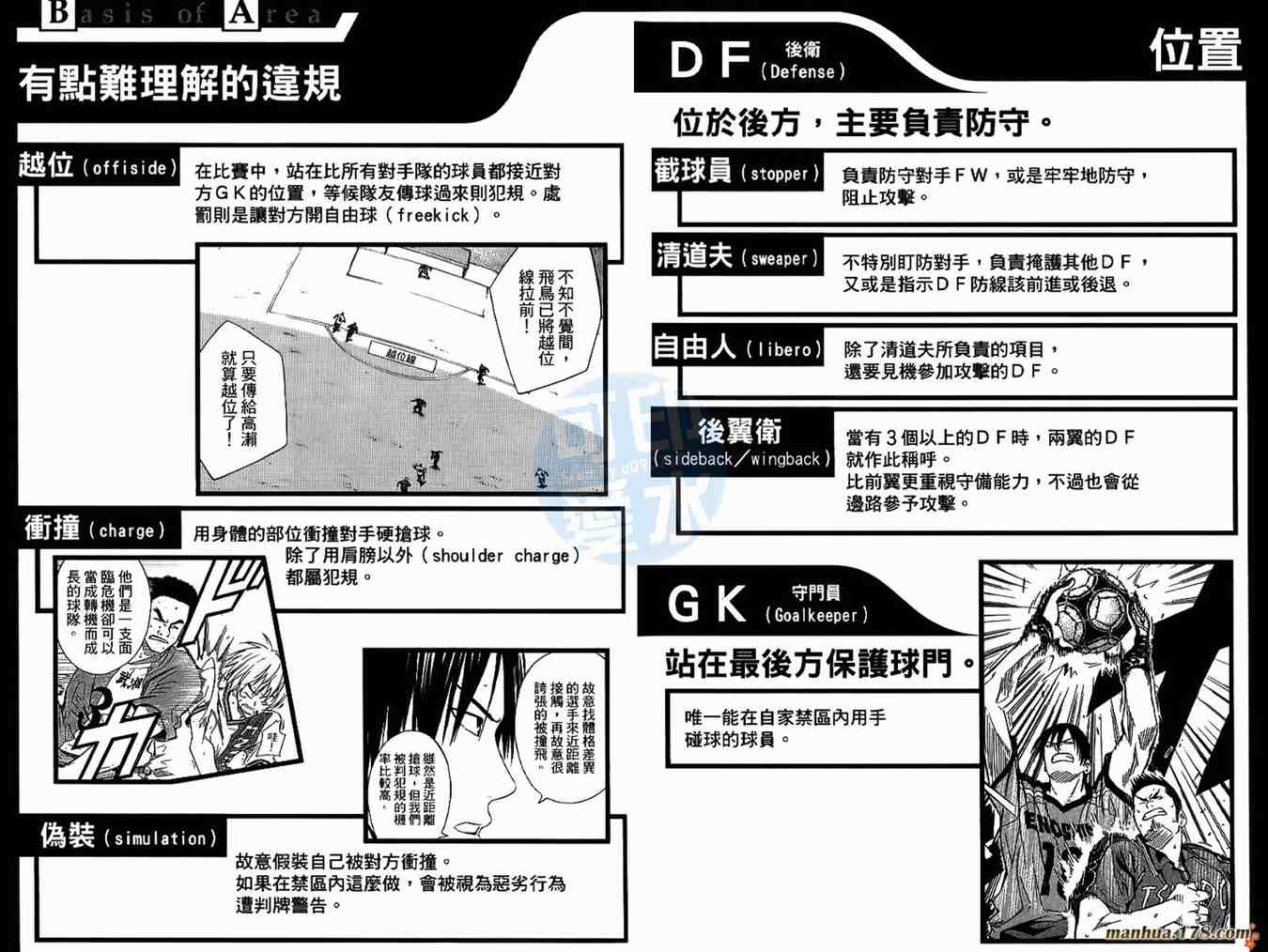 第 95 页