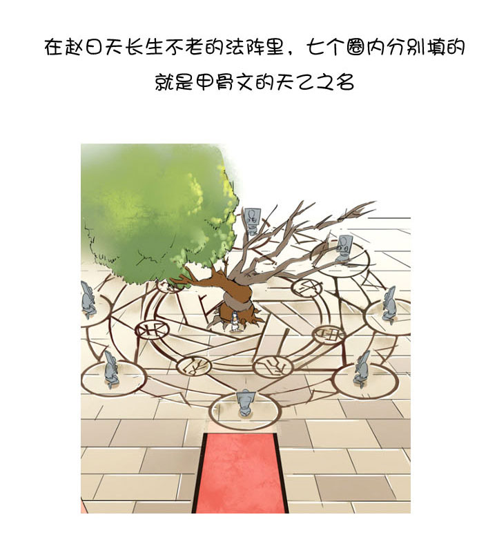 第 70 页