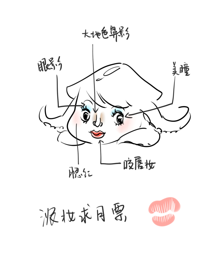 第 36 页